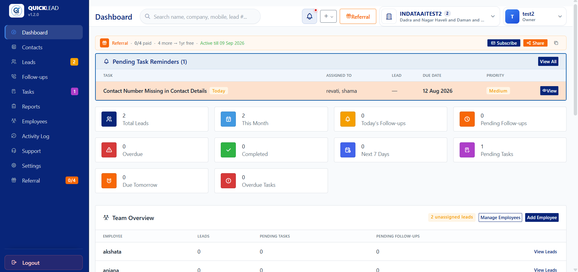 Quick Lead Management - Sales CRM dashboard by InDataAi